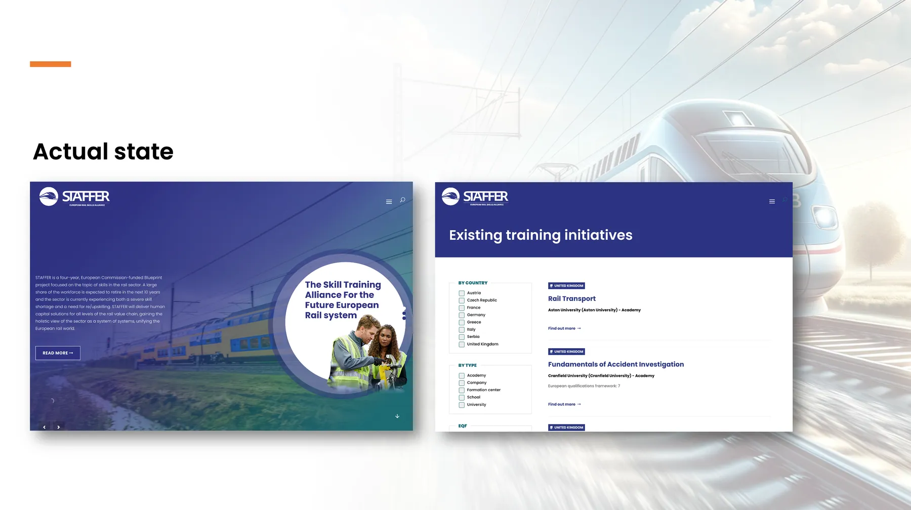 Slide: the actual state of the training initiatives pages.